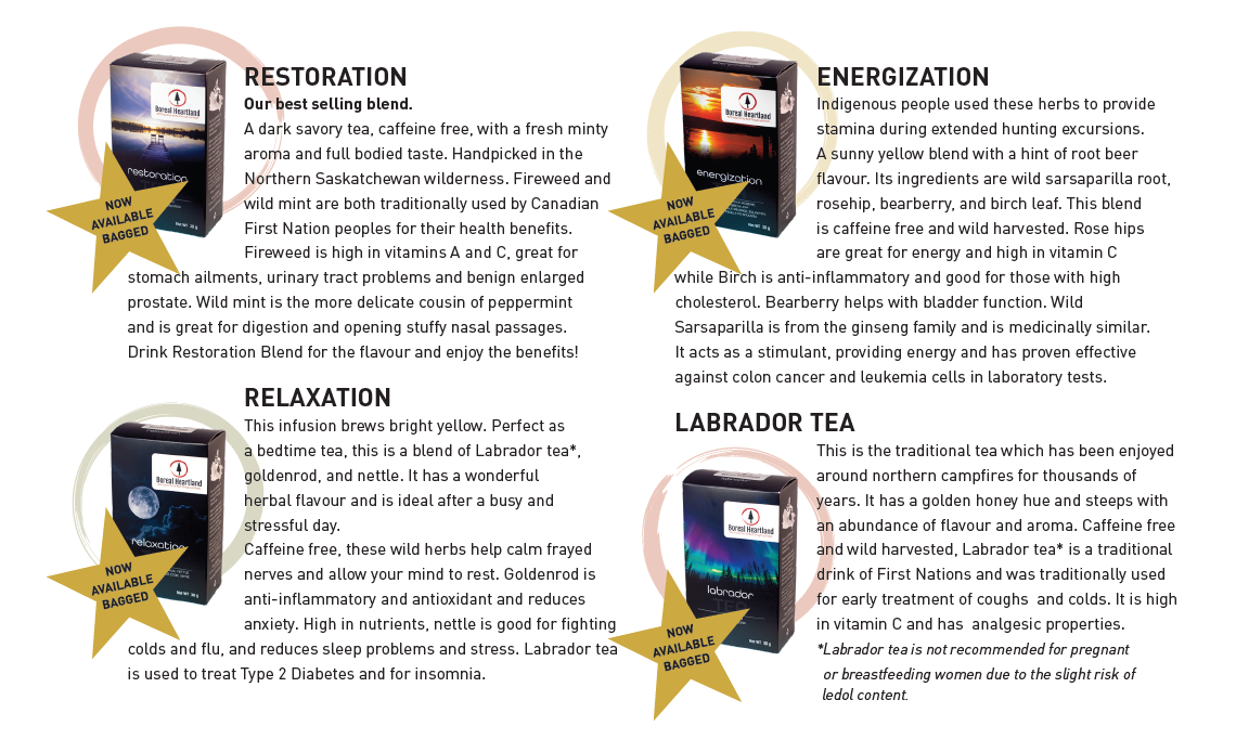 Boreal Heartland - Wild-Harvested Tea