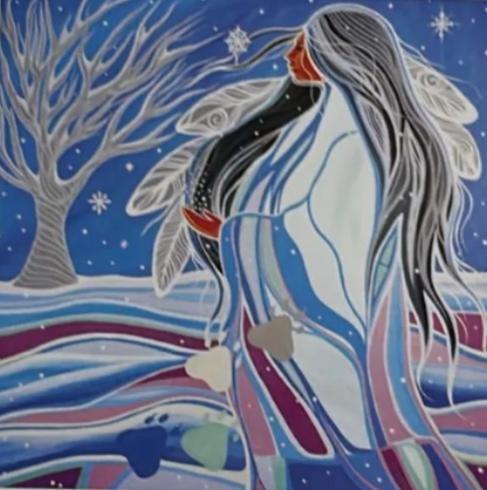 Art Print Card feat. Various Artists