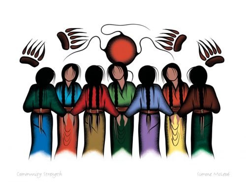 Art Print Card feat. Simone Mcleod - Indigenous Box
