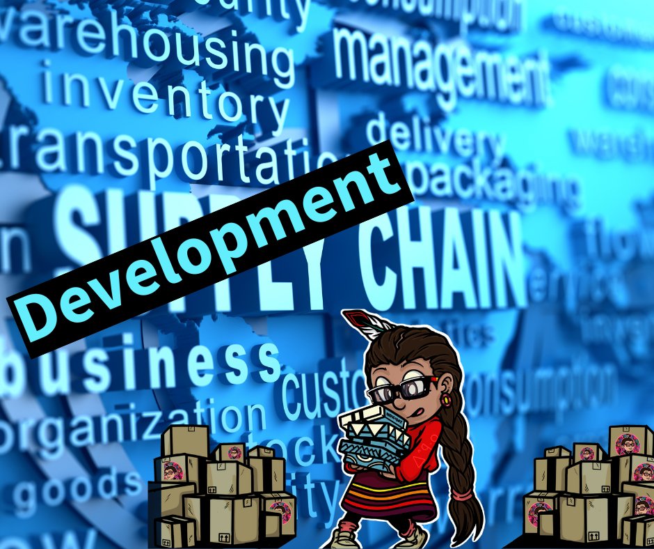 Impact by Design: The How Behind the Indigenous Box Why - Indigenous Box